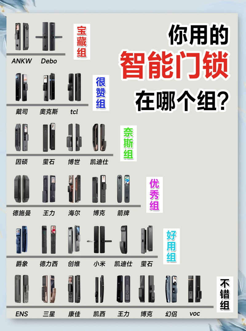如何在不被识破的情况下使用人脸识别技术？