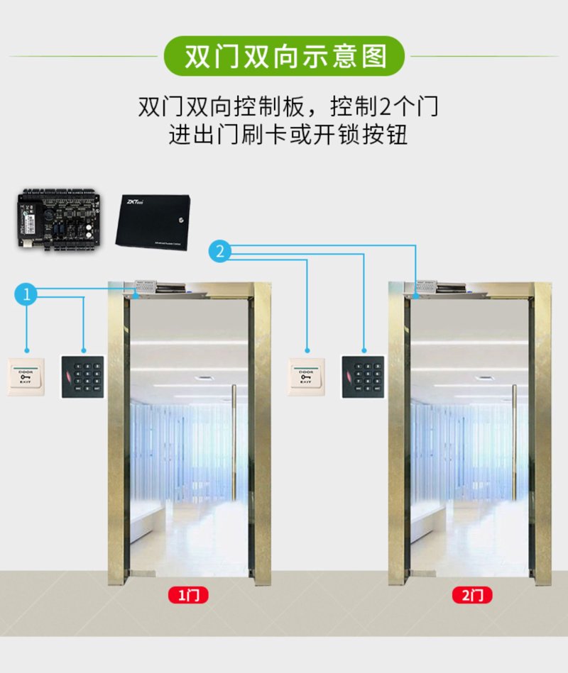 安防设备的种类繁多，不同的需求对应着不同类型的安防产品。今天就来为大家盘点一下常见的安防设备及其特点。